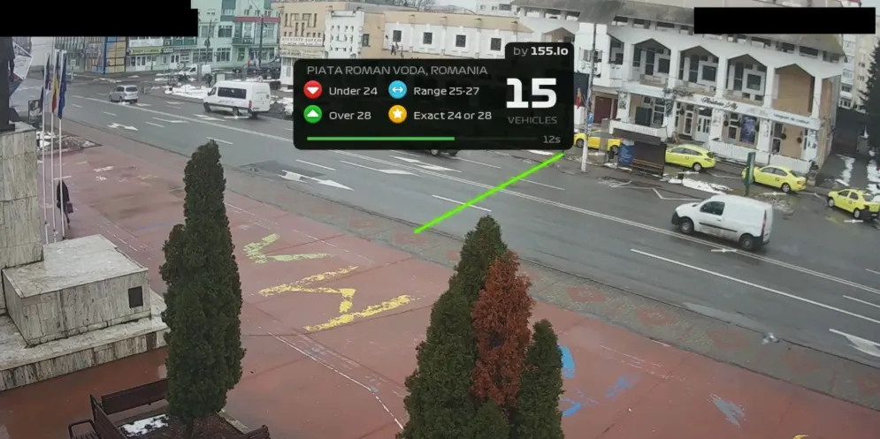 Rush Hour CCTV demo